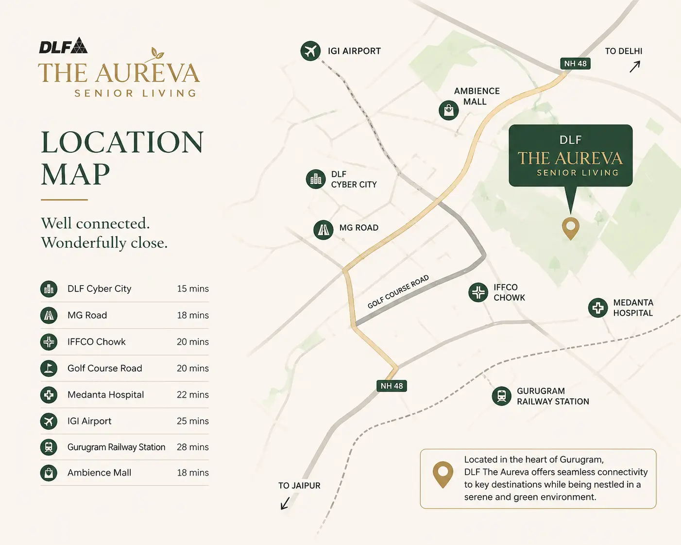 DLF Aureva Location Map Sector 63 Gurgaon